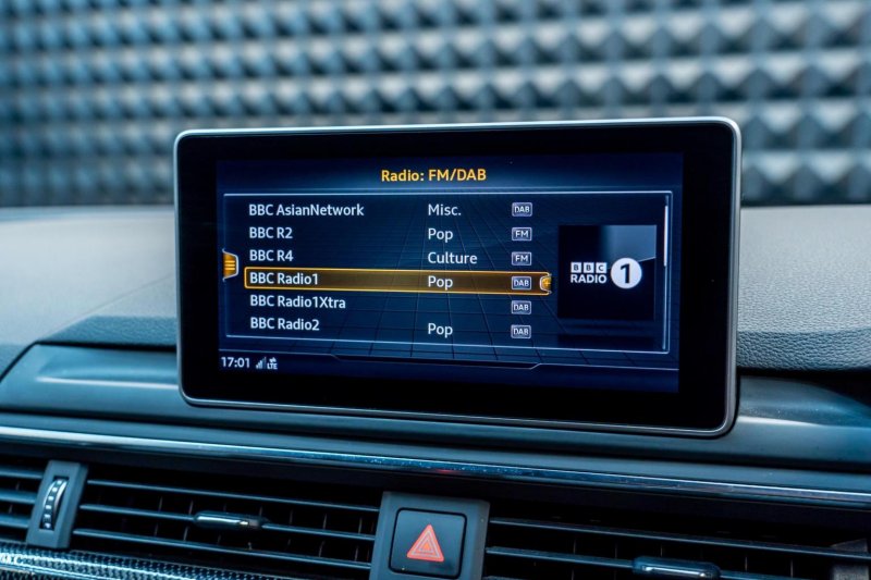 AUDI S4